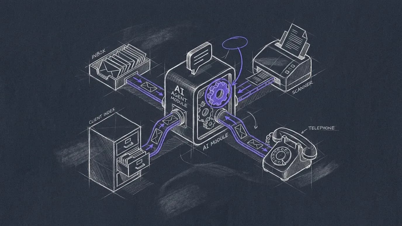 AI Builder